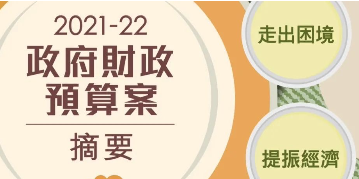 香港宽免公司商业登记费，这只是最新财政预算案政策之一